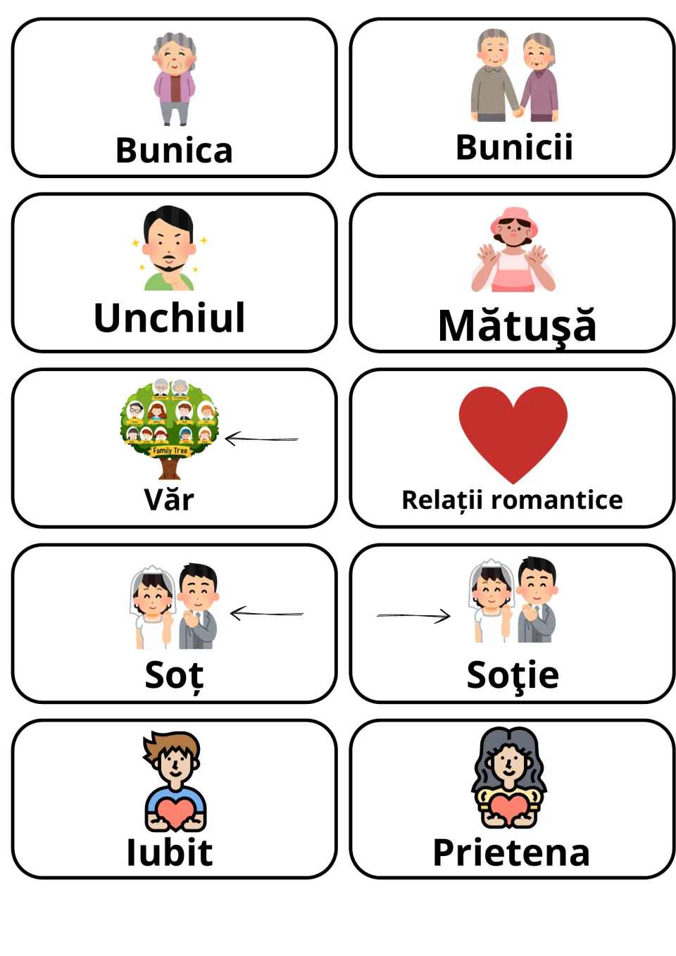 Romanian extended family and romance cards: 10 pictures for words like Bunica, Unchiul, Mătuşă, Soț, Soţie and Iubit