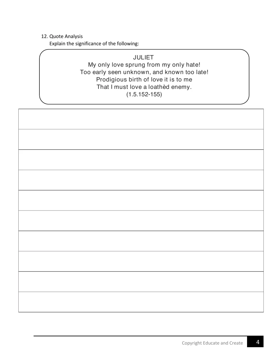 Juliet quote analysis: students explain the significance of "My only love sprung from my only hate!" from 1.5.152-155