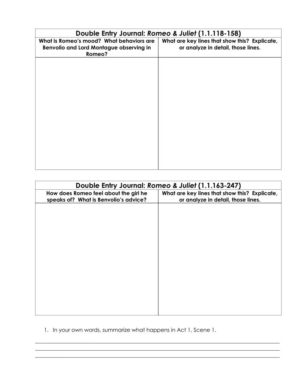 Romeo's mood and Benvolio's advice: students analyze lines 1.1.118-247 as evidence, then summarize Act 1, Scene 1