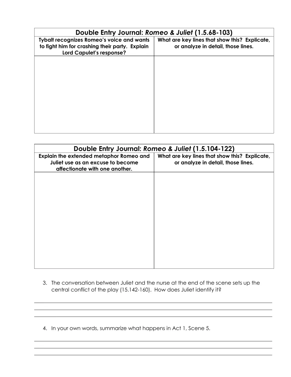 Act 1, Scene 5 journals: students cite lines on Lord Capulet's reply to Tybalt and the lovers' extended metaphor