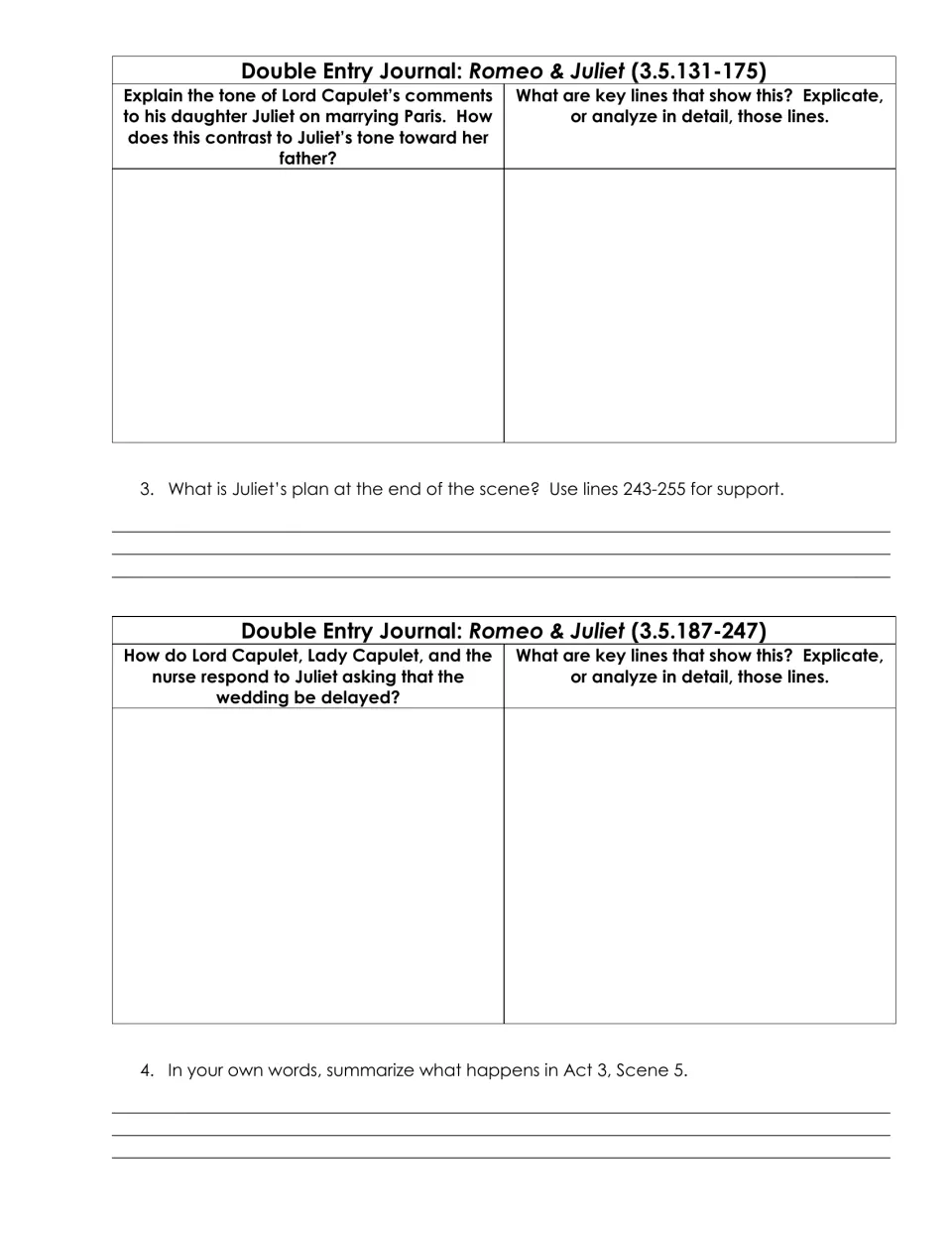 Act 3, Scene 5 journals: students cite lines on Lord Capulet's tone and family replies to Juliet, then summarize the scene