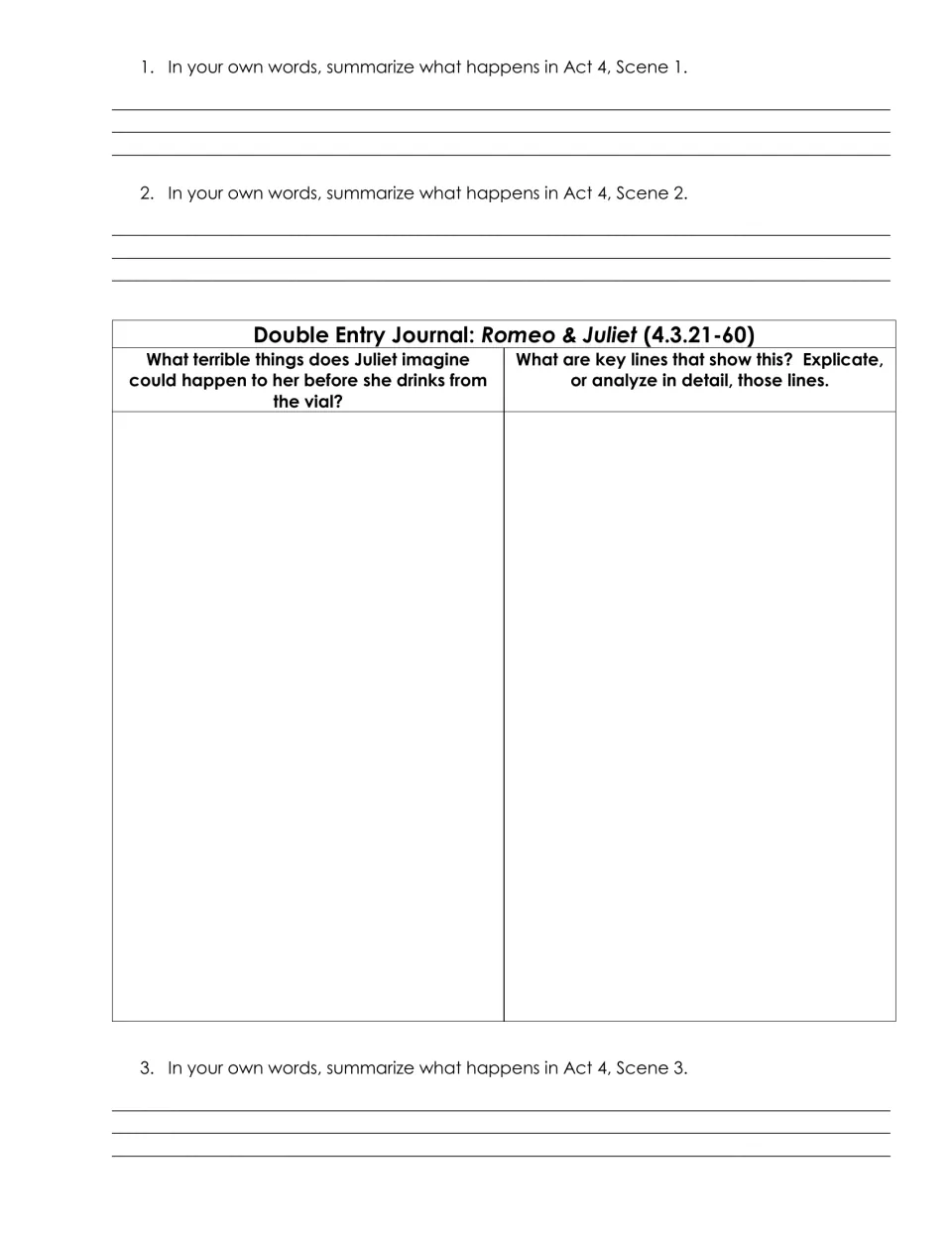Act 4 scene summaries and a 4.3.21-60 journal: students list Juliet's fears before drinking the vial and analyze key lines