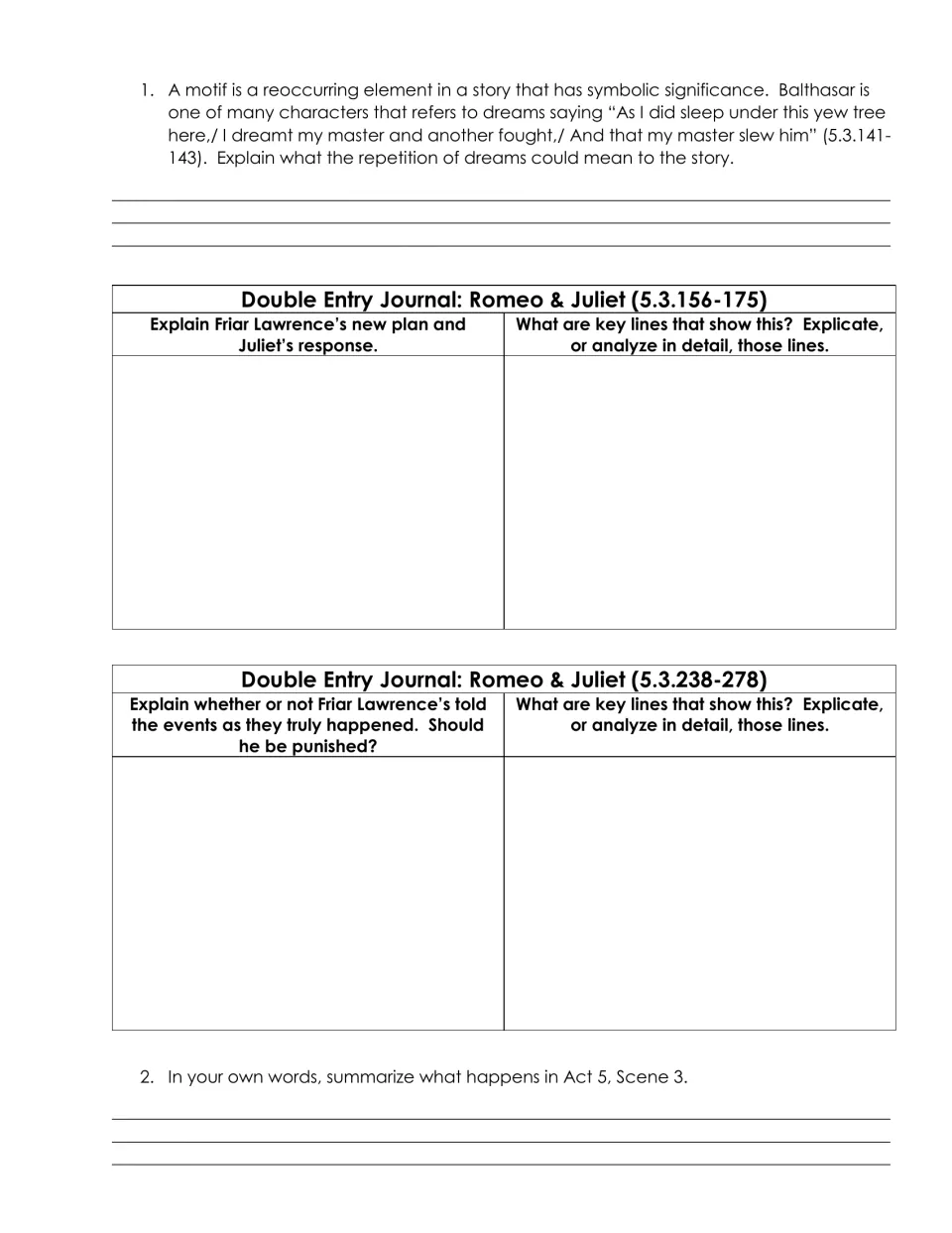 Act 5.3 dream motif and Friar Lawrence: students analyze his plan, judge his account, then summarize the scene
