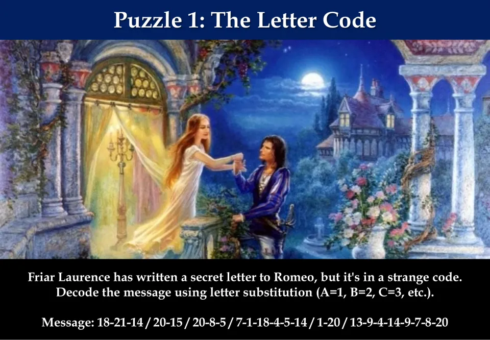 Puzzle 1, The Letter Code: decode Friar Laurence's secret message to Romeo using A=1, B=2, C=3