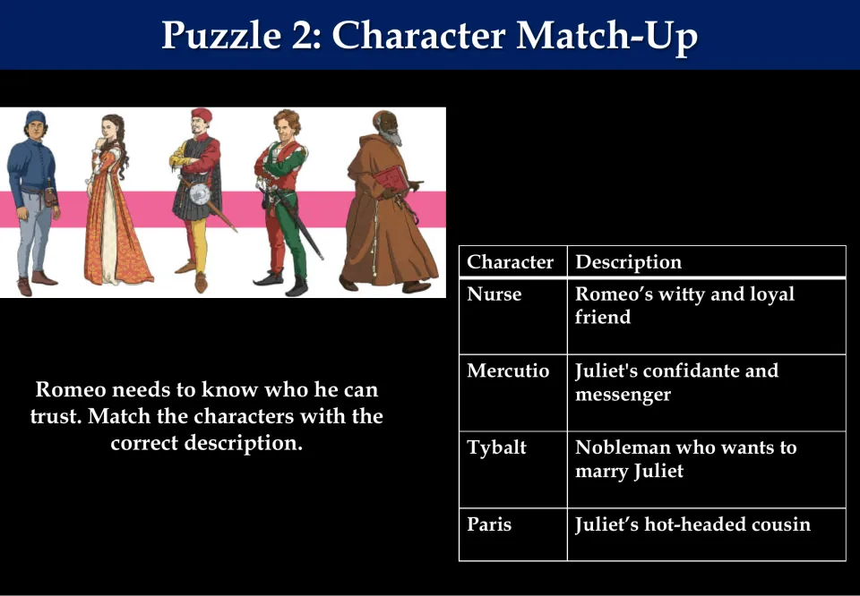 Puzzle 2, Character Match-Up: match Nurse, Mercutio, Tybalt, and Paris with their character descriptions
