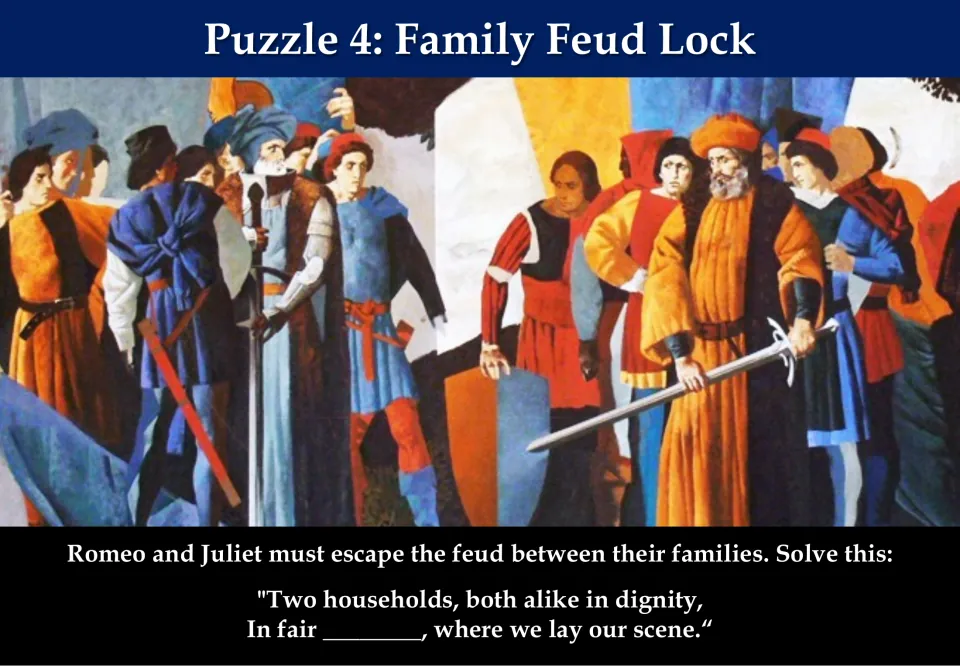 Puzzle 4, Family Feud Lock: fill in the missing place name in “In fair _______, where we lay our scene.”