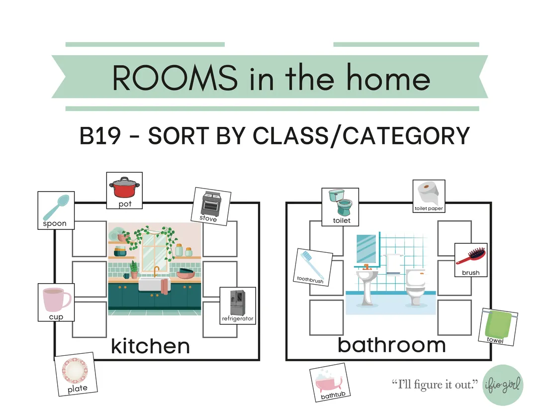 Rooms of the Home - Sorting activity – cover