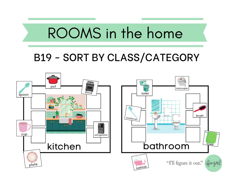Rooms in the home B19 sort by category cover: kitchen and bathroom mats with item cards like pot, stove, toilet and towel