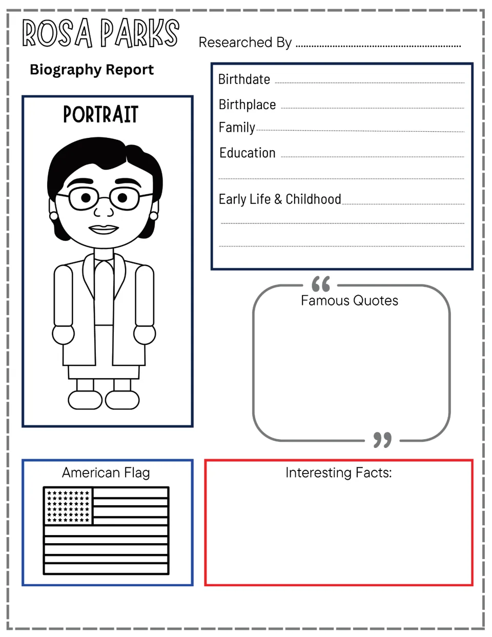 Rosa Parks biography report: students record birthdate, birthplace, family, education, early life, quotes and facts