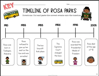 Rosa Parks Timeline Cut and Paste – sample page 2