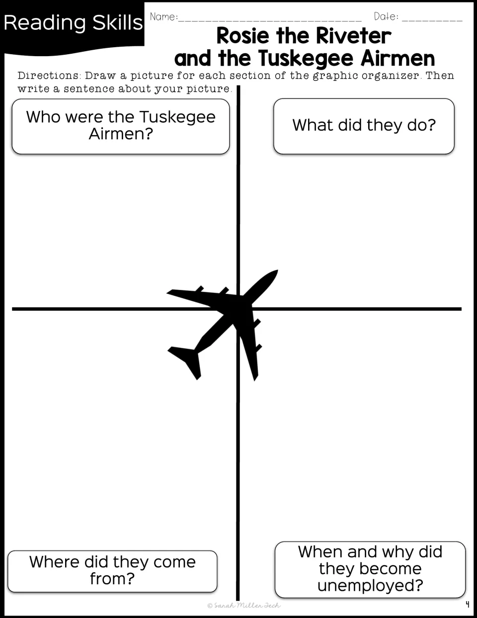 Tuskegee Airmen organizer asking who they were, what they did, their origins, and when they became unemployed