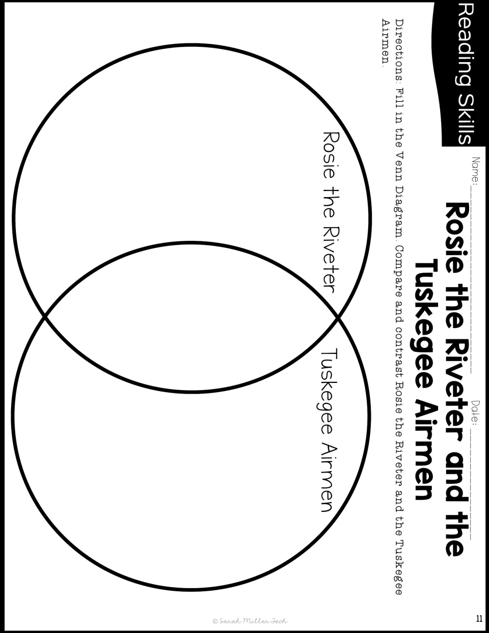 Venn diagram for comparing and contrasting Rosie the Riveter and the Tuskegee Airmen after reading the passage