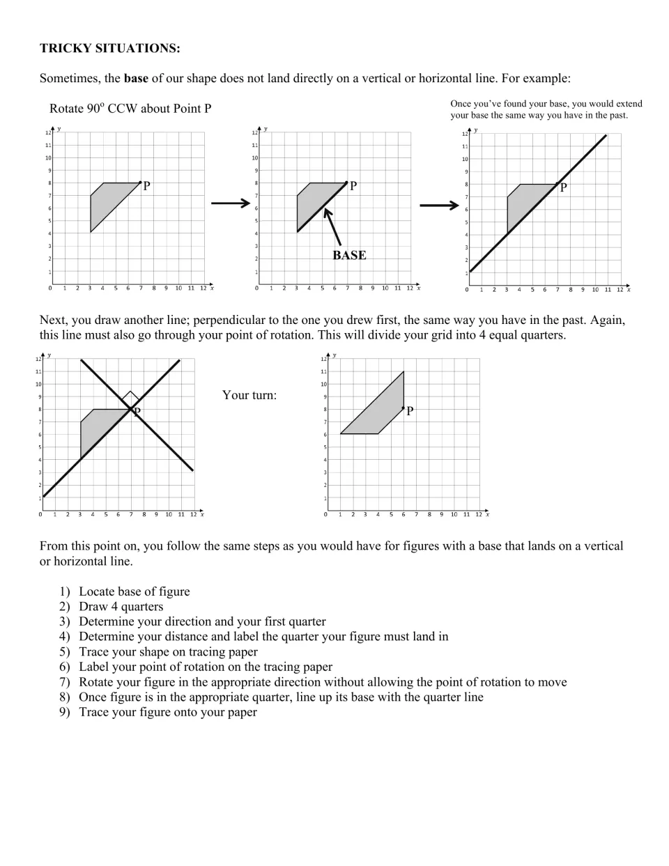 Tricky situations: students extend a slanted base, draw a perpendicular through P, then follow a 9-step checklist
