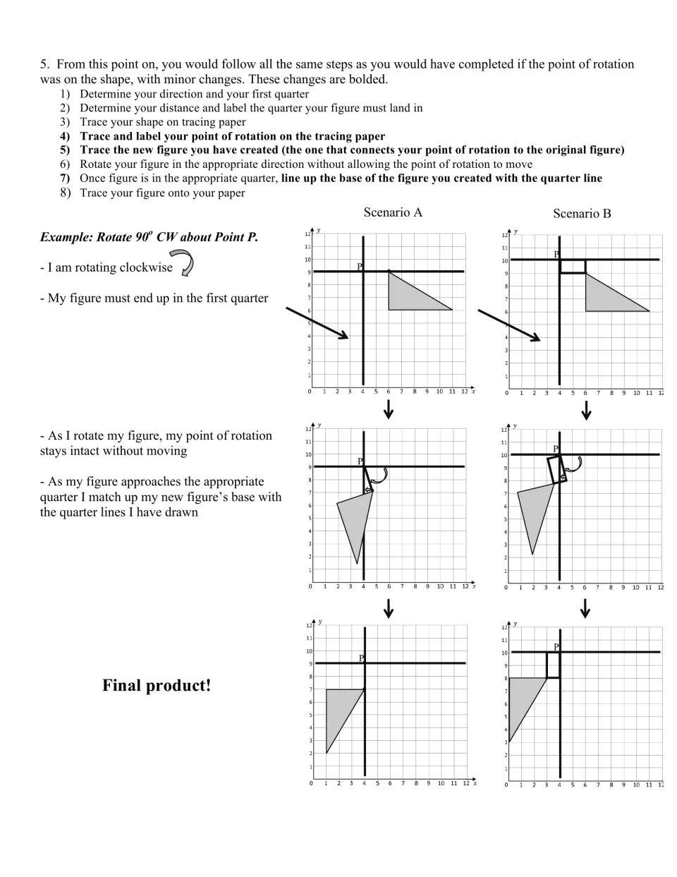 Modified 8-step rotation process with bolded changes and a worked 90 degree CW triangle rotation for scenarios A and B