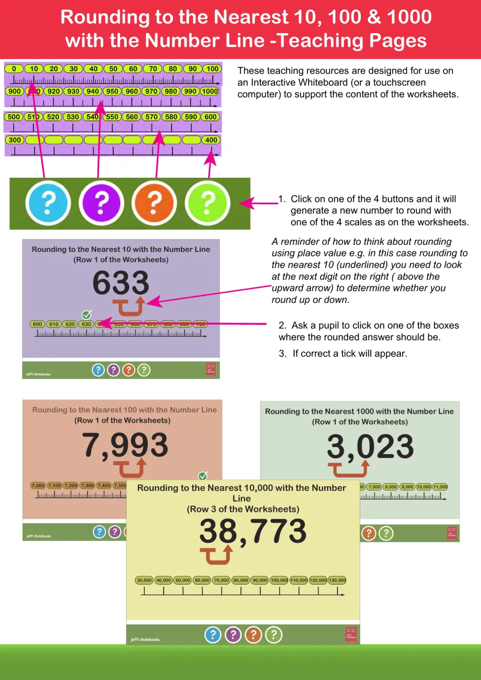 Interactive whiteboard slides for rounding to the nearest 10, 100, 1000 and 10,000, where pupils click the rounded value