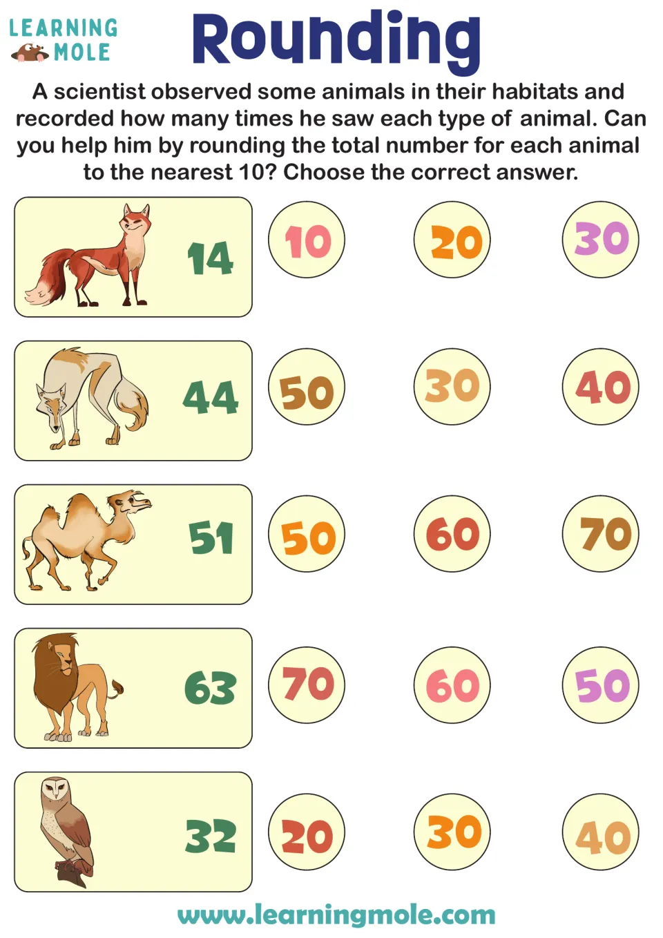 Rounding to the nearest 10: students round animal counts 14, 44, 51, 63 and 32, choosing from three answer choices
