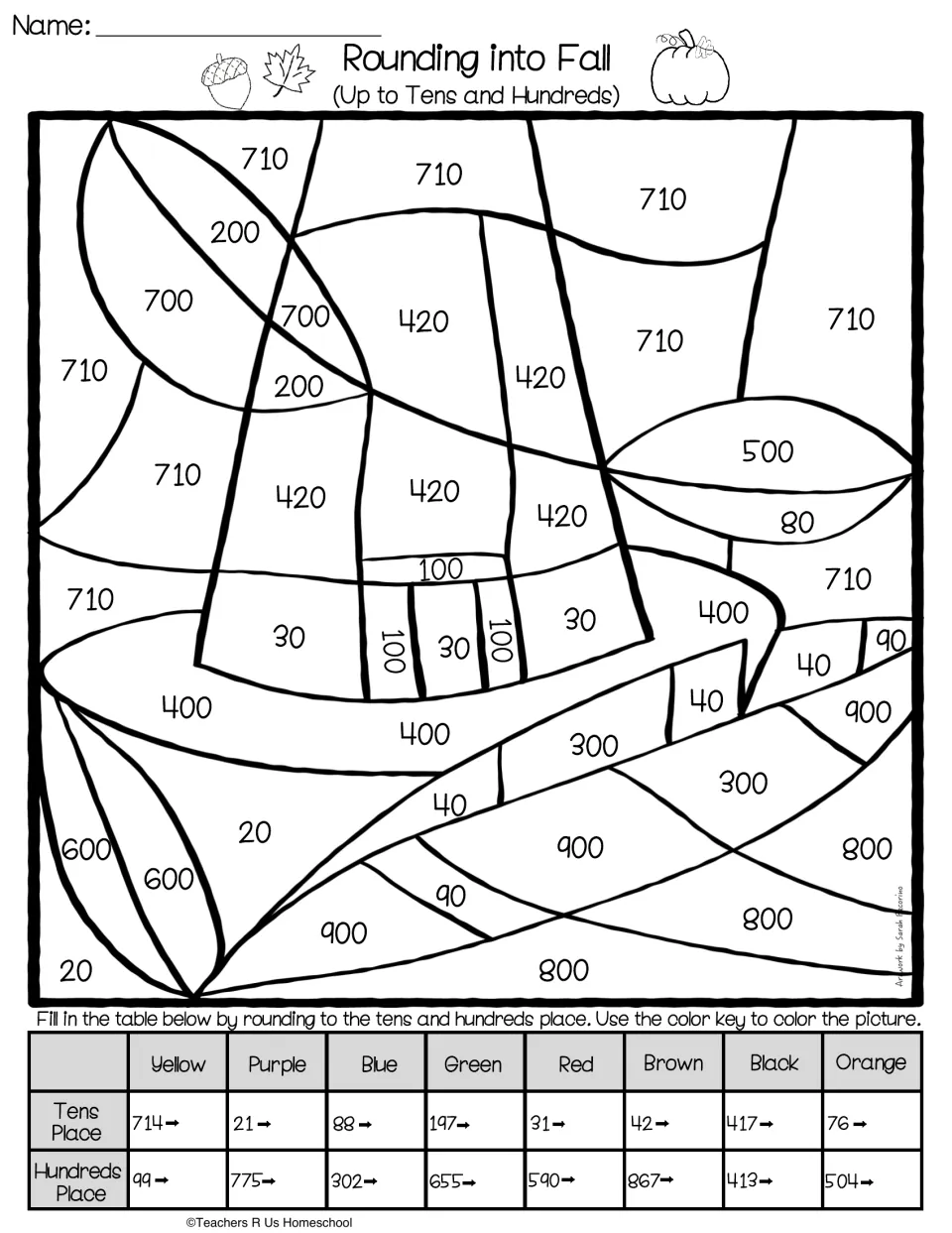 Rounding to tens and hundreds: students fill in a color-key table, then color the numbered pilgrim hat picture