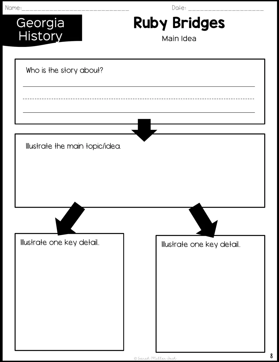 Main idea in pictures: students write who the story is about, then illustrate the main topic and two key details