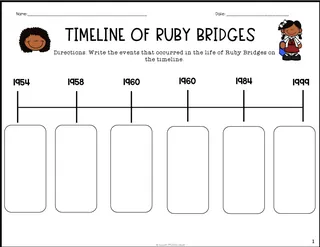 Ruby Bridges Timeline Cut and Paste – sample page 2