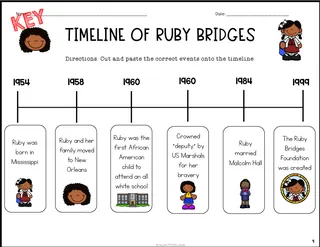 Ruby Bridges Timeline Cut and Paste – sample page 4