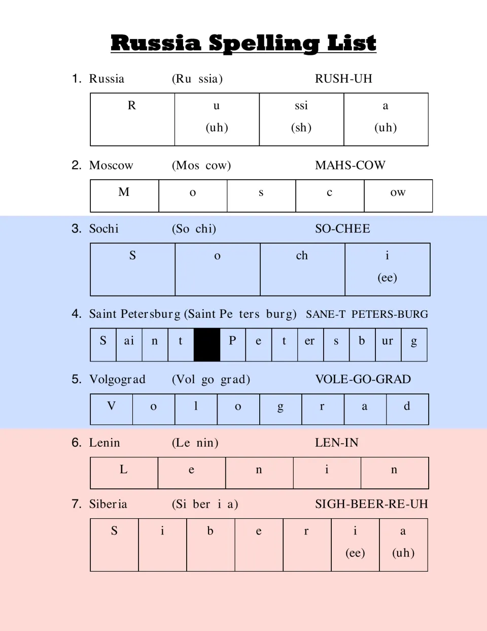 Spelling words 1-7, Russia to Siberia: each word split into syllables with a phonetic pronunciation and letter sounds
