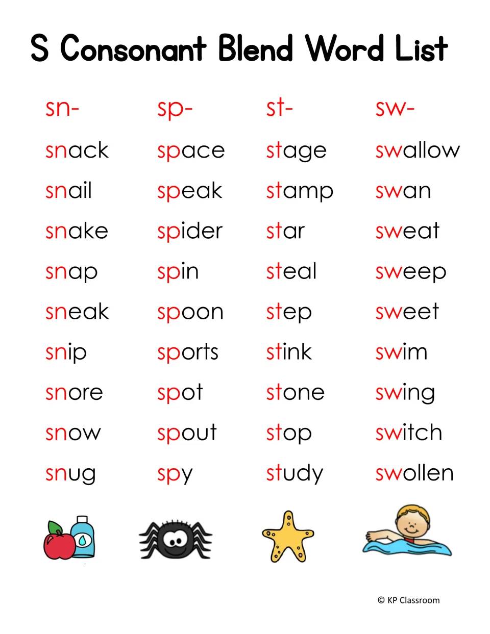 Word list for sn-, sp-, st- and sw- blends: nine words each, including snail, spider, stamp and swing, with blends in red