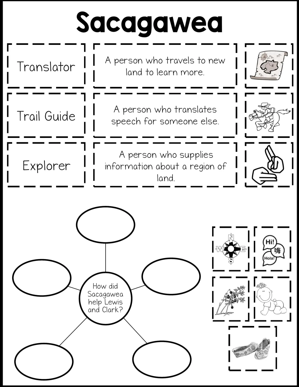 Sacagawea matching pieces for translator, trail guide, and explorer, plus a Lewis and Clark help organizer