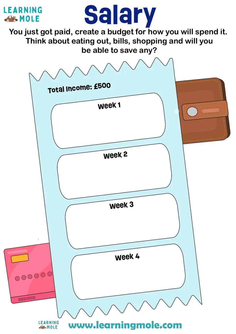Salary budgeting: students plan how to spend £500 income across weeks 1 to 4, weighing eating out, bills and saving