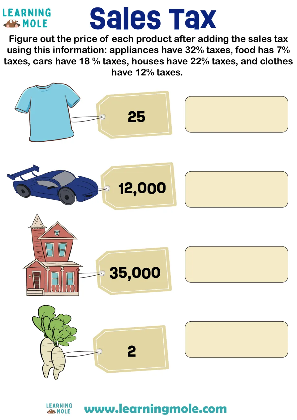 Sales tax percentages: students add 12%, 18%, 22% or 7% tax to price tags on a T-shirt, car, house and radishes