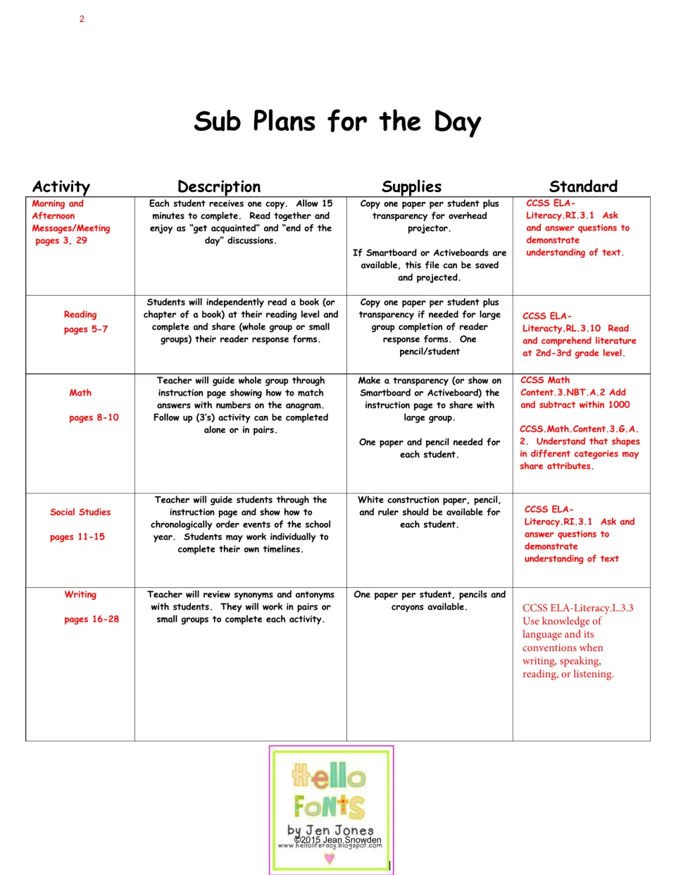 Sub Plans for the Day chart: each activity's description, supplies and Common Core standard, with page numbers