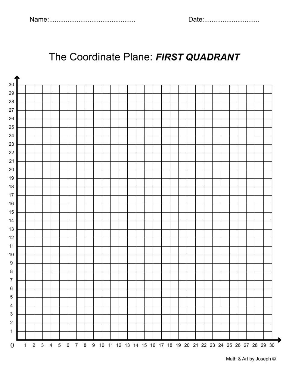 First-quadrant coordinate plane from 0 to 30 on each axis where students plot the pairs to reveal the hidden picture