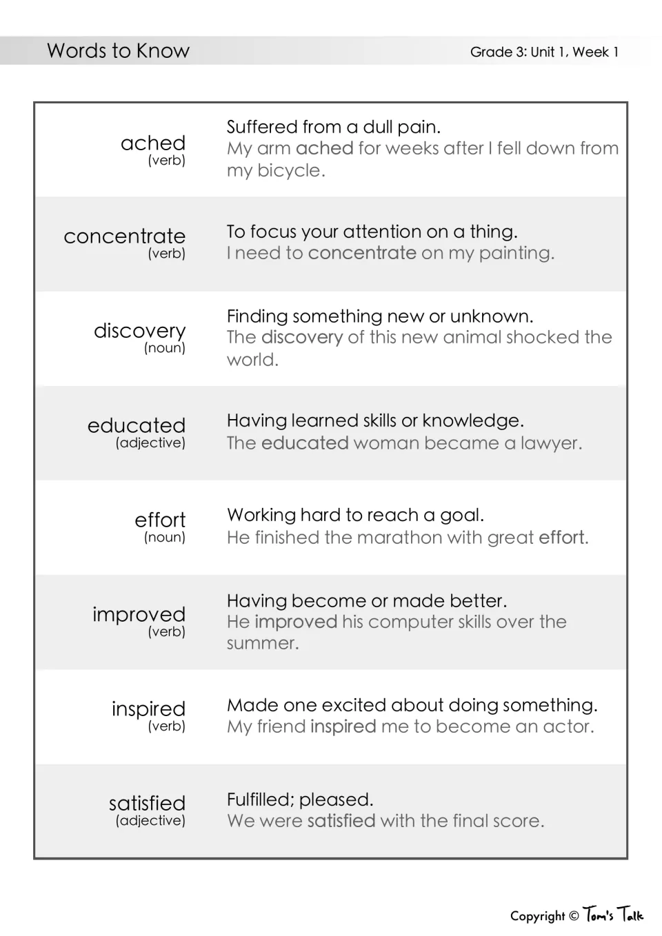 Words to Know, Unit 1 Week 1: eight words like ached, effort and satisfied, each with part of speech, definition and example