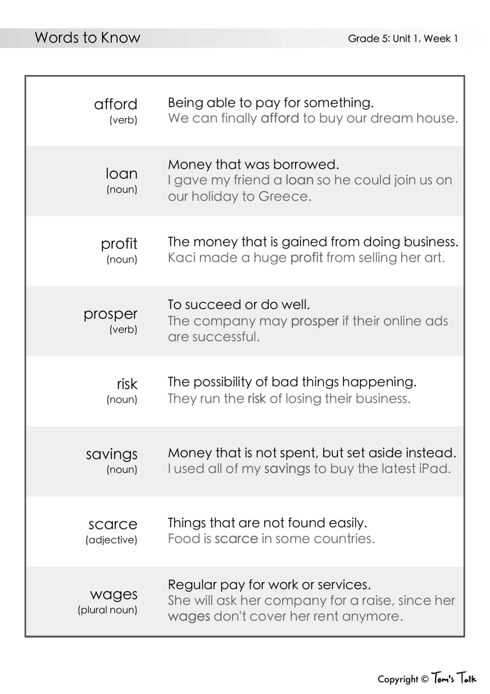 Words to Know: definitions and example sentences for afford, loan, profit, prosper, risk, savings, scarce, wages