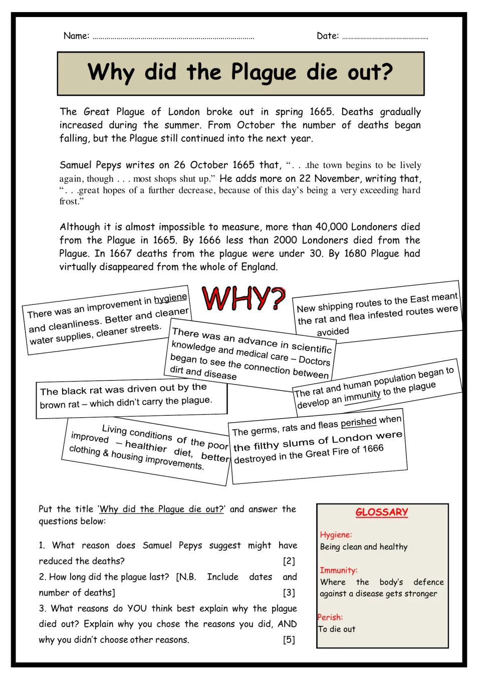 Why did the Plague die out? Students read death tolls and reasons such as hygiene and the Great Fire, then explain causes