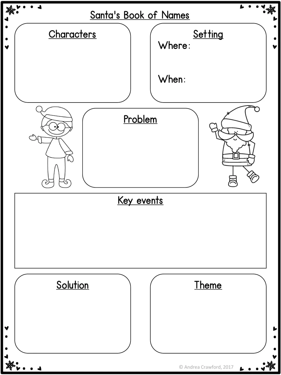 Story elements map: students record characters, setting where and when, problem, key events, solution and theme