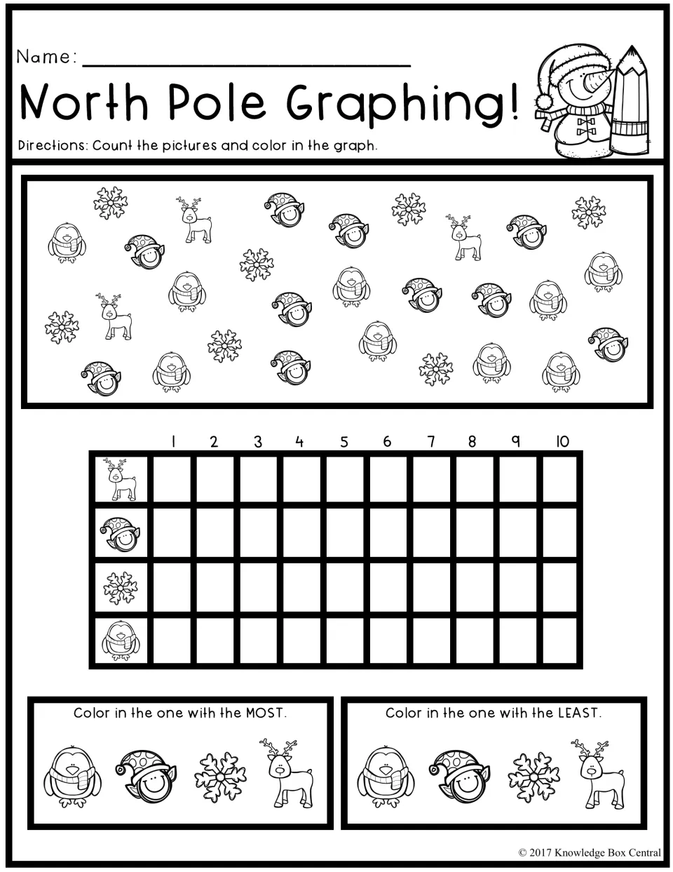 North Pole Graphing: students count reindeer, elves, snowflakes and penguins, color a bar graph, then pick most and least