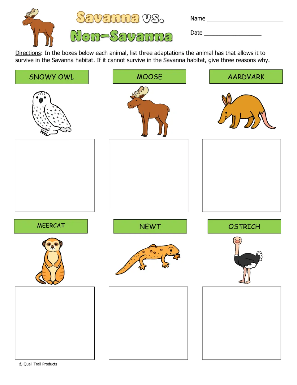 Savanna vs. Non-Savanna: students give three adaptations or three reasons for each animal, comparing habitats with evidence