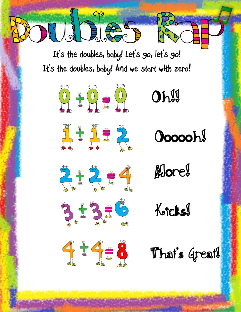 Doubles Rap chant for addition doubles 0+0 through 4+4, each fact paired with a call-out like Oh!, More! and Kicks!