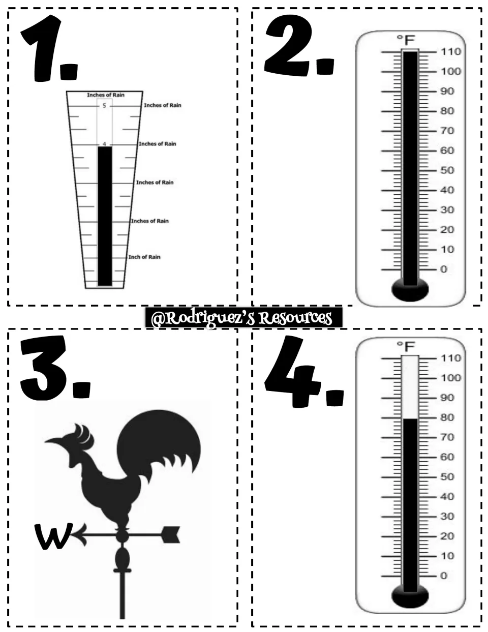 Weather tool cards 1–4: a rain gauge at 4 inches, thermometers at 110°F and 80°F, and a west wind vane