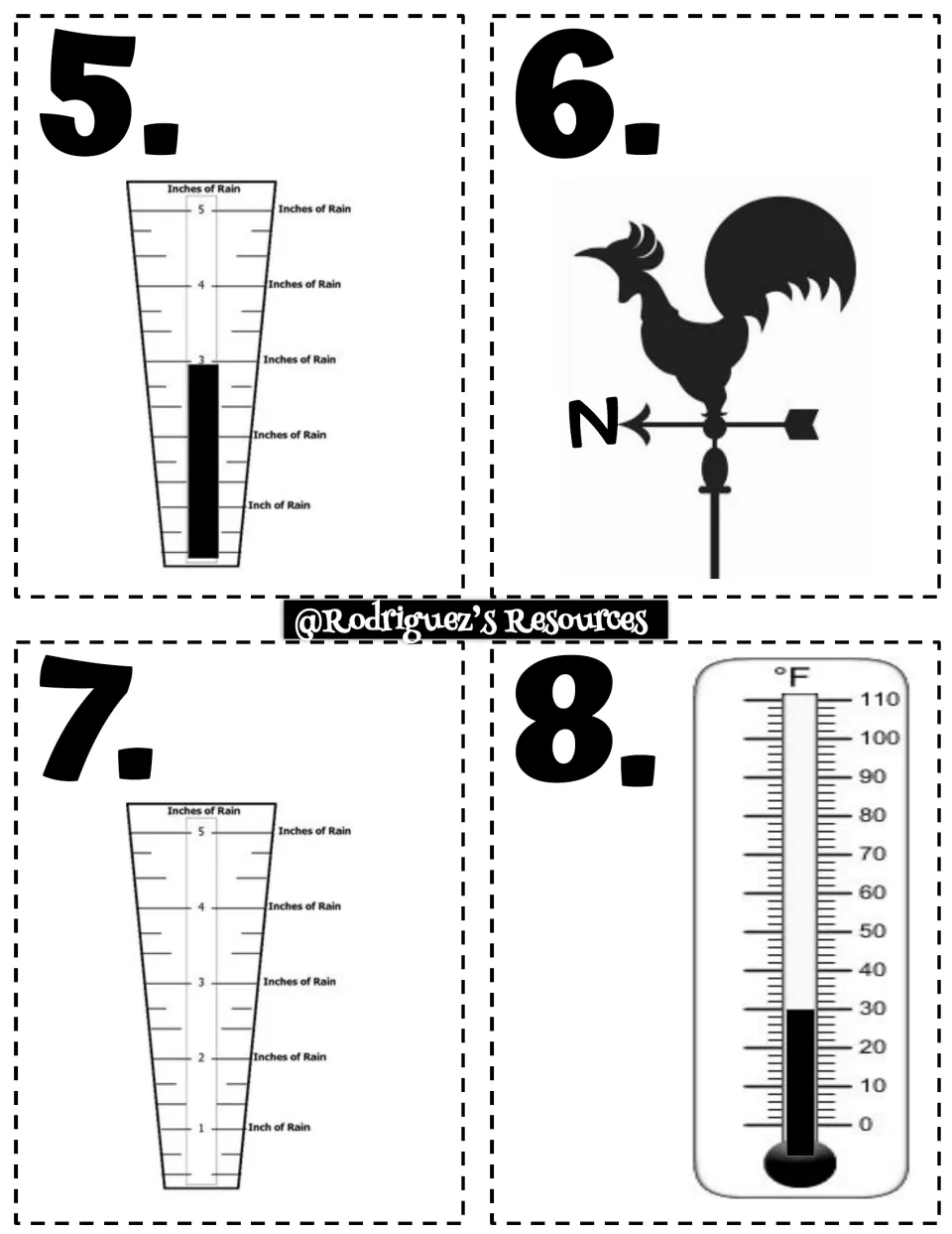 Weather tool cards 5–8: rain gauges at 3 and 0 inches, a north wind vane, and a thermometer at 30°F