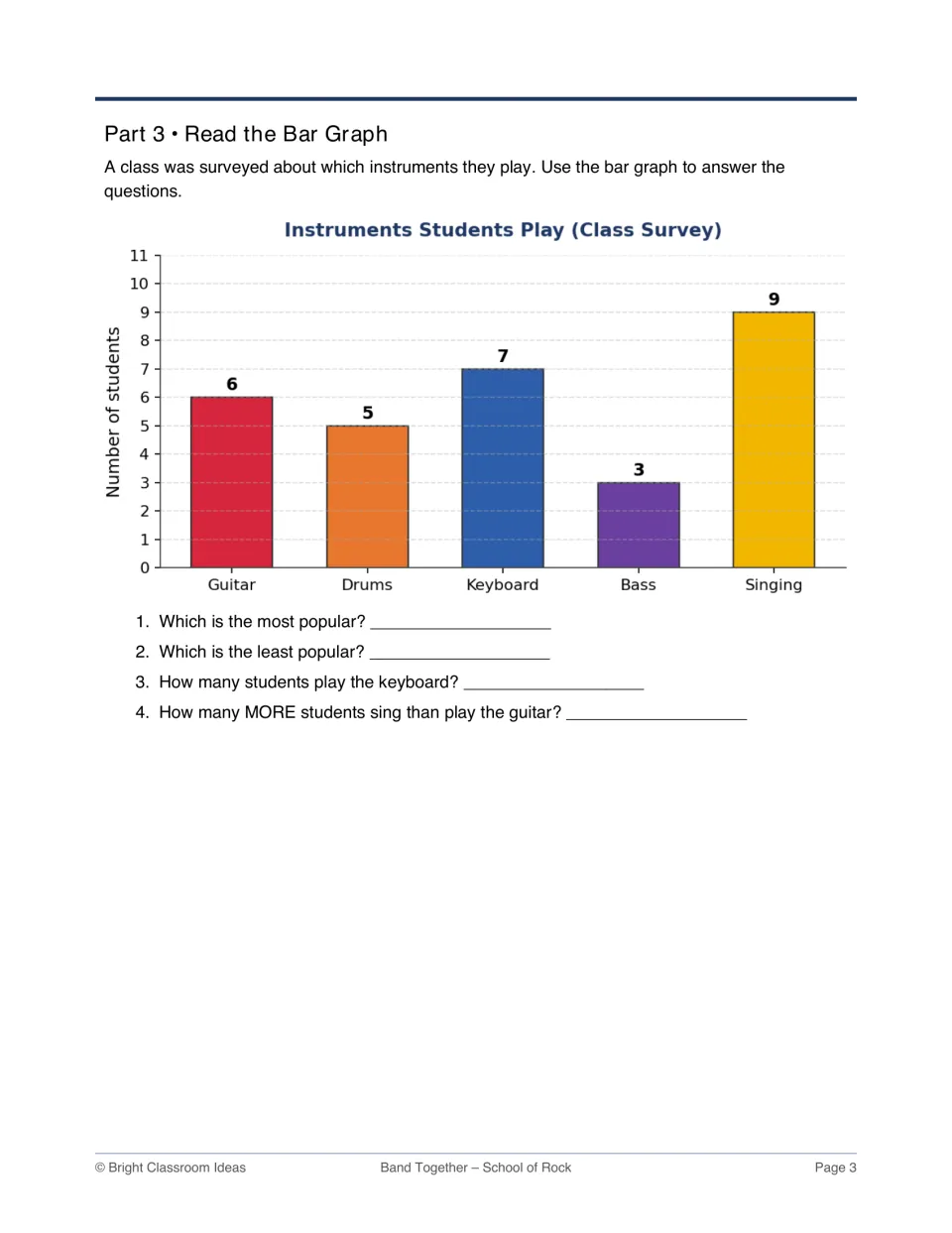 Instrument survey bar graph: students read values for guitar, drums, keyboard, bass and singing to answer 4 questions