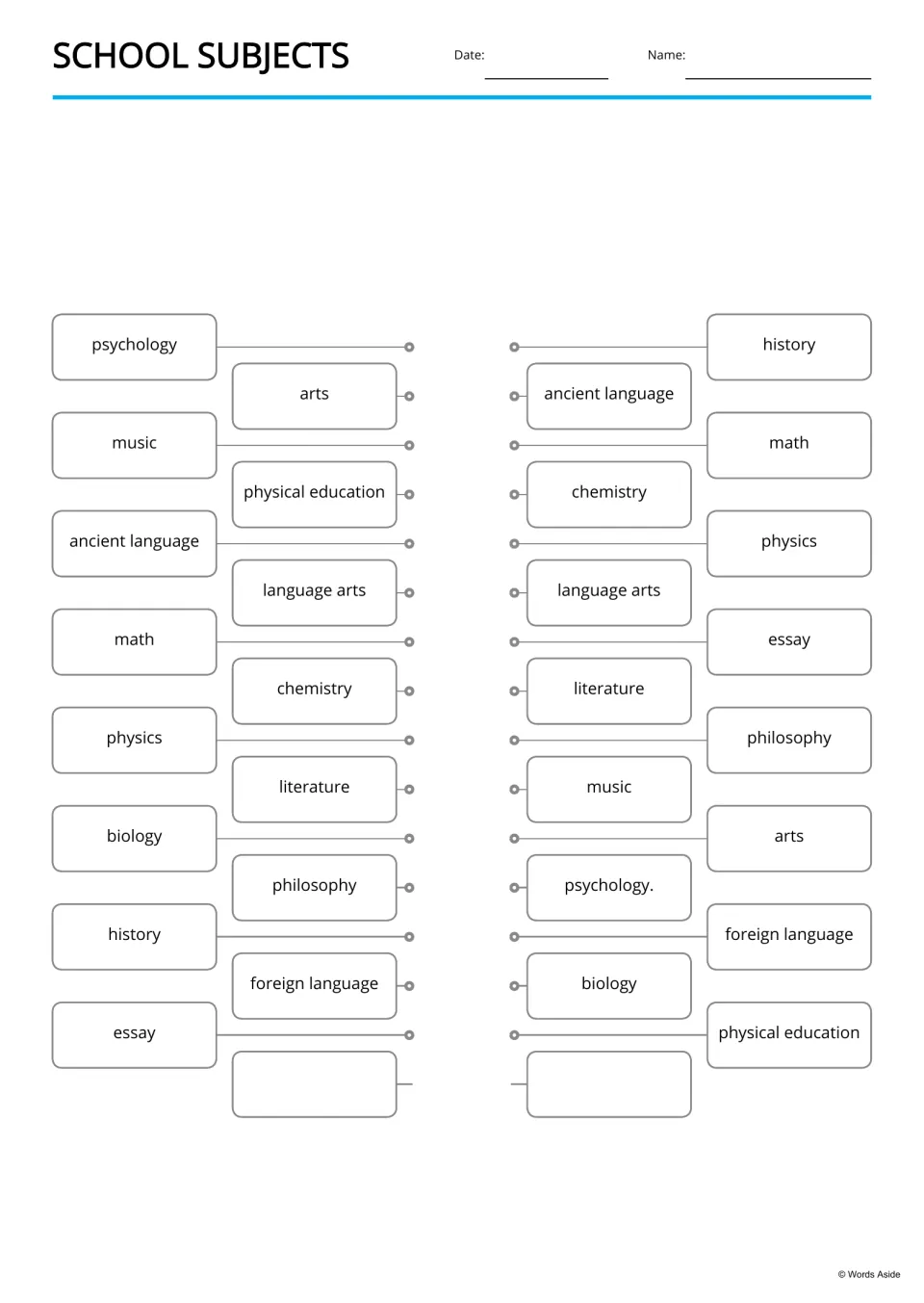 School-subject word matching activity repeating 15 terms in different orders, including psychology and arts