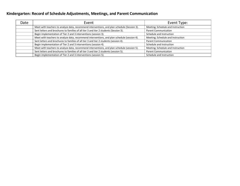 Kindergarten record of schedule adjustments: log of data meetings, family letters and Tier 2 and 3 starts for sessions 3-5