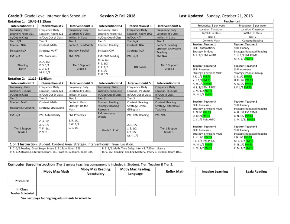 Grade 3 intervention schedule: 10:45 and 11:15 rotations with strategies like MaRTI, Orton Gillingham and repeated reading