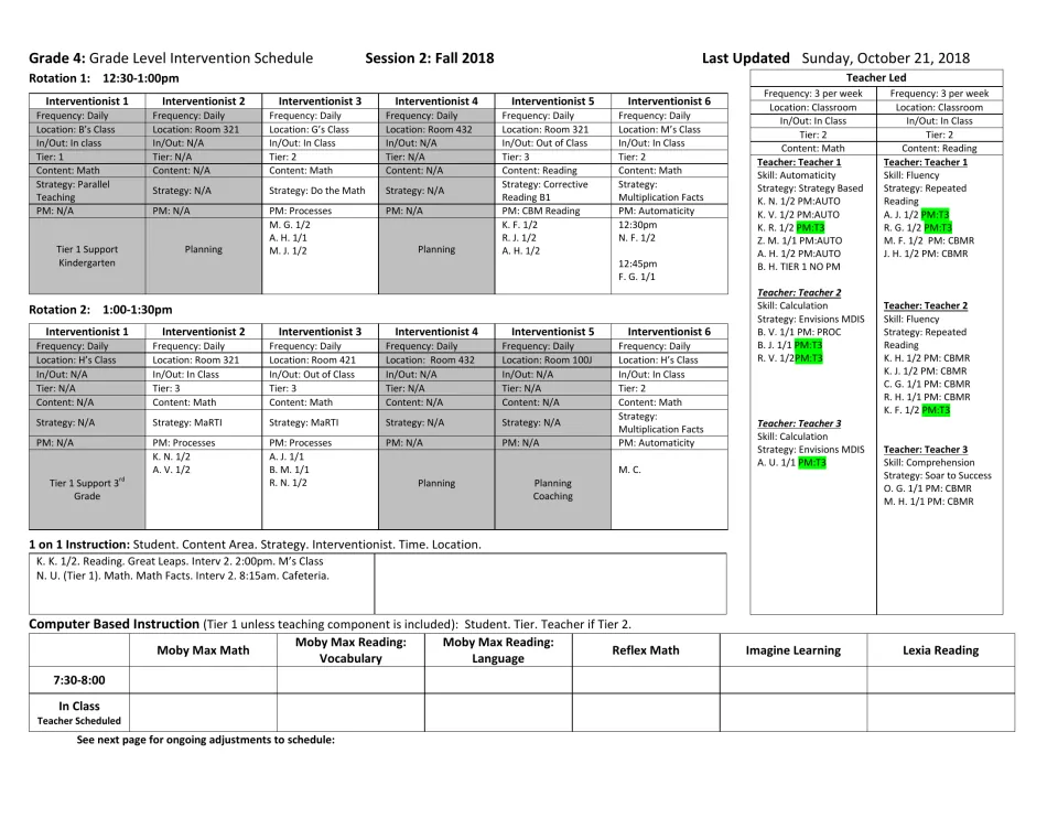 Grade 4 intervention schedule: 12:30 and 1:00 rotations covering MaRTI, Corrective Reading B1 and multiplication facts