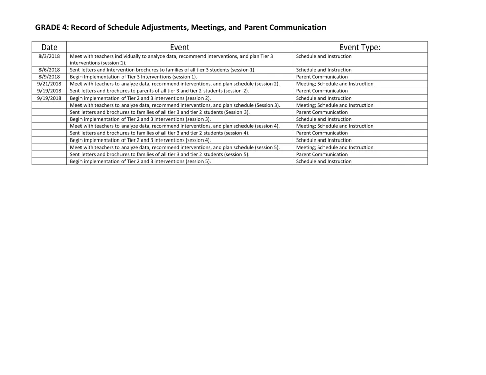 Grade 4 event record pairing date with an event and its type: meeting, schedule and instruction, or parent communication