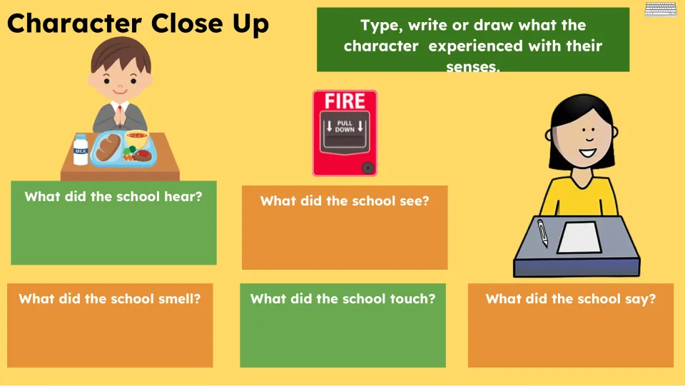 Character Close Up activity asks students what the school heard, saw, smelled, touched, and said in the story