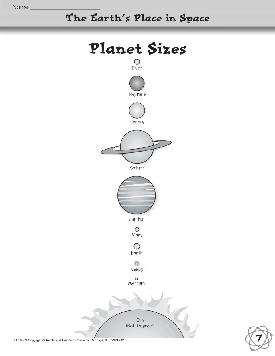 Planet Sizes: drawings of Mercury through Pluto above the sun, marked not to scale, for comparing how big each planet is