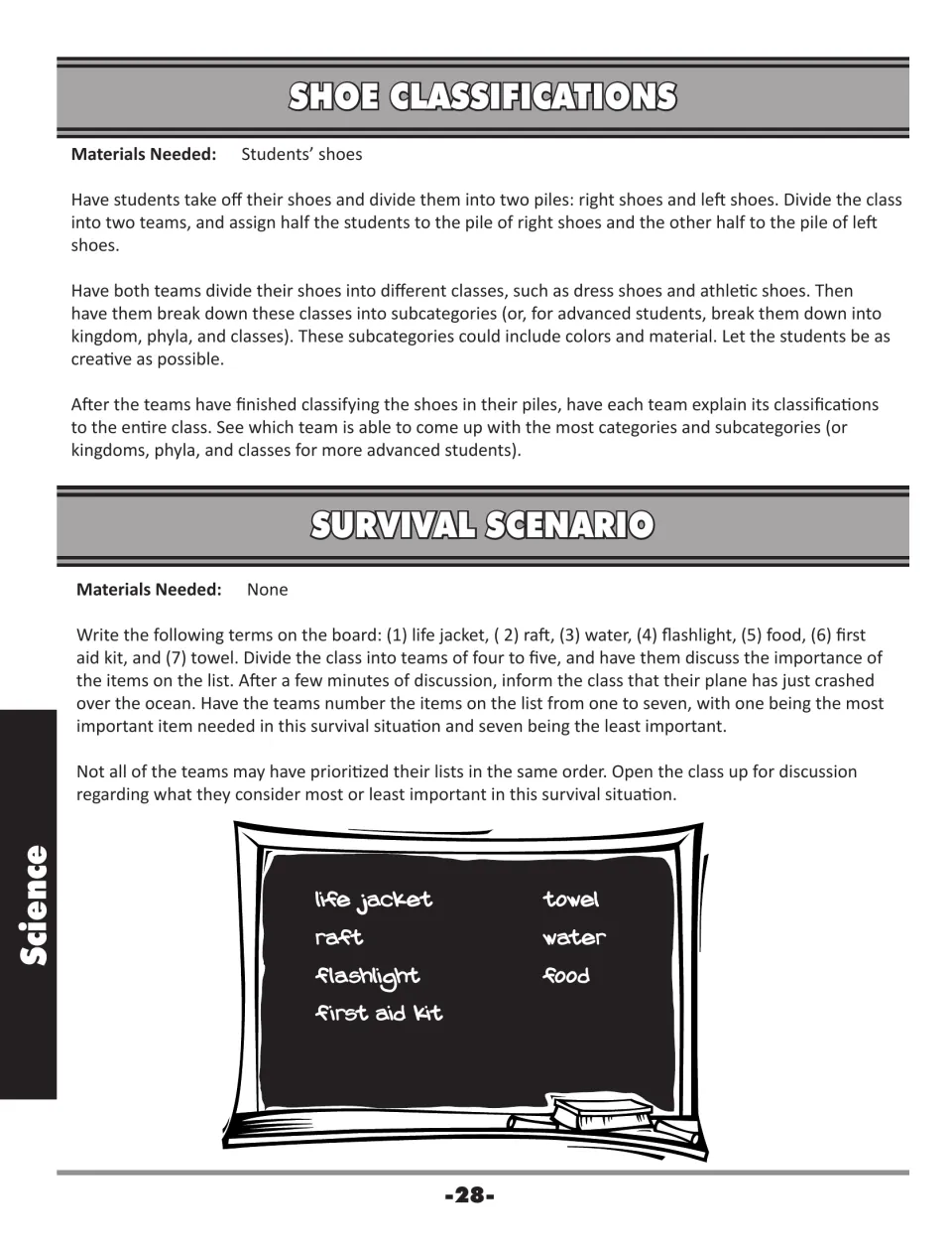 Shoe Classifications and Survival Scenario: teams sort shoes into classes, then rank seven items for an ocean crash