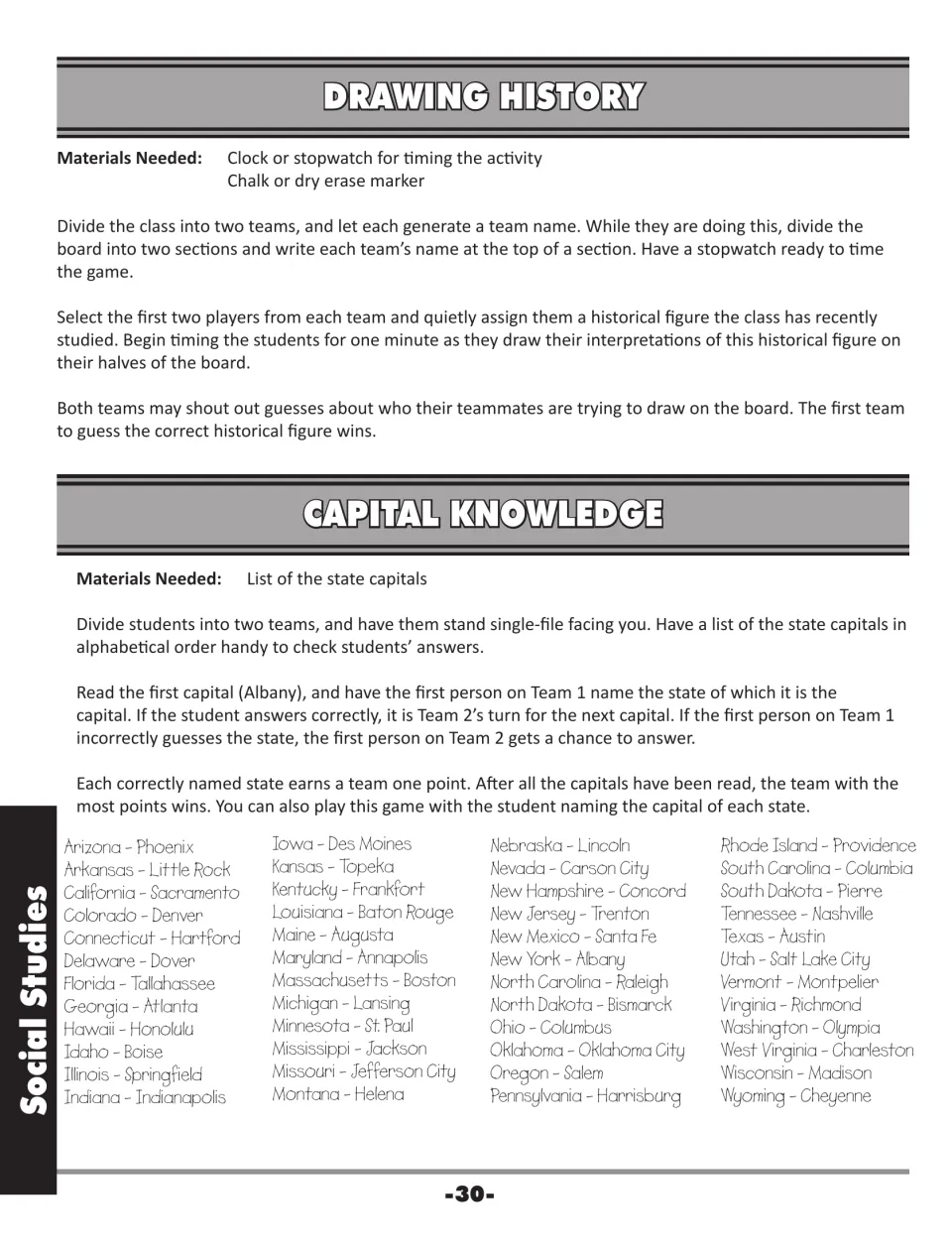 Drawing History and Capital Knowledge: teams guess historical figures from sketches, then name states for capitals